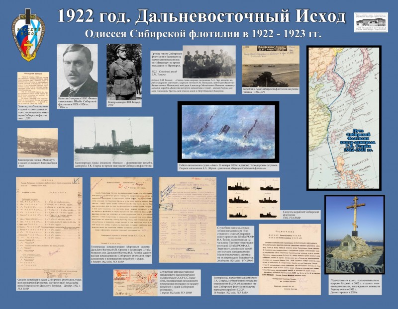 Дальневосточный исход. Эвакуация флотилии.