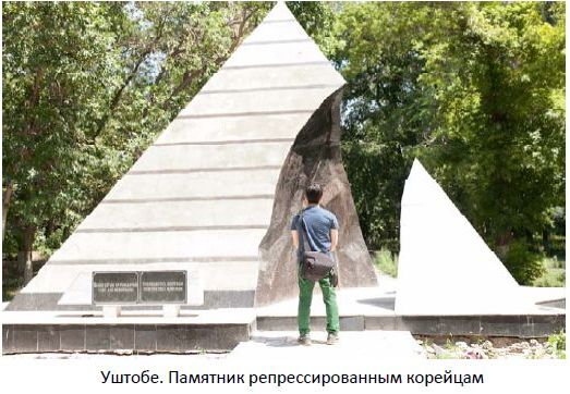 гл.3 Уштобе